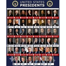 Presidential Trivia - Free Sample - MC  Copy